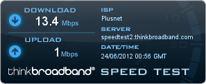 My Broadband Speed Test